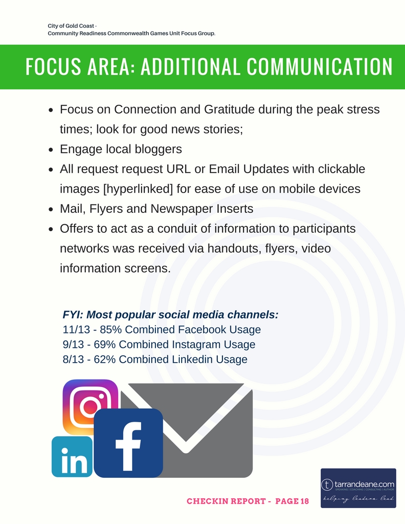 image 20_checkin report focus group december 31 2016 by tarran deane focus group flyers